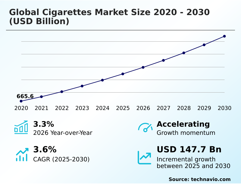 Foundry Equipment Market Sizeeeeee