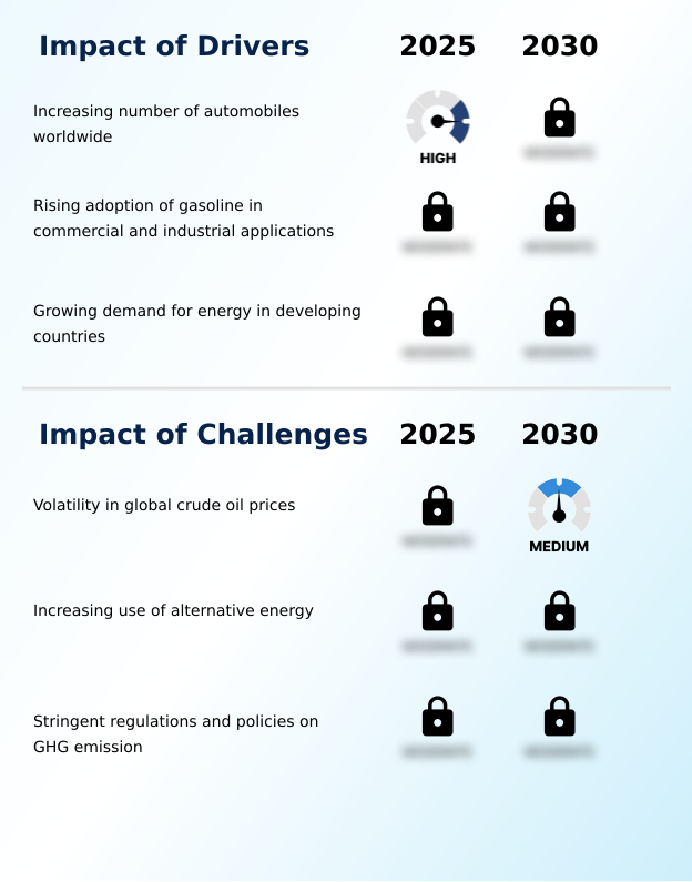 Foundry Equipment Market Size