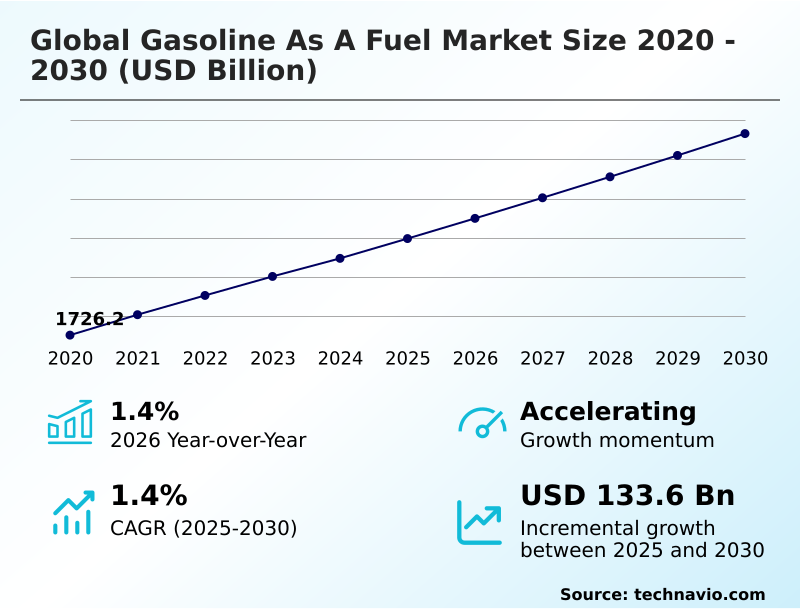 Foundry Equipment Market Sizeeeeee