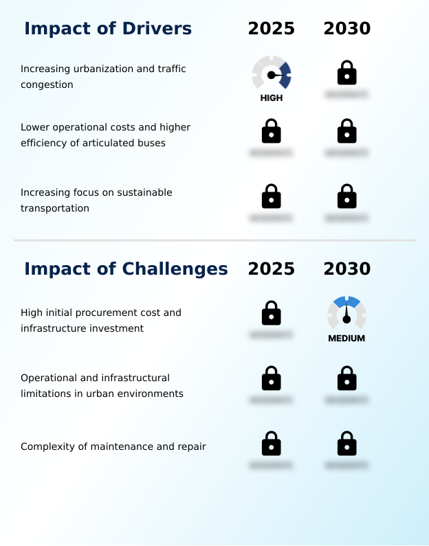 Foundry Equipment Market Size