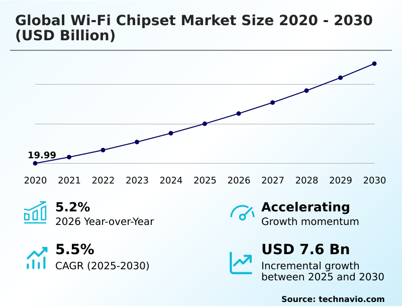 Foundry Equipment Market Sizeeeeee