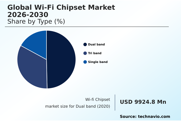 Foundry Equipment Market Size