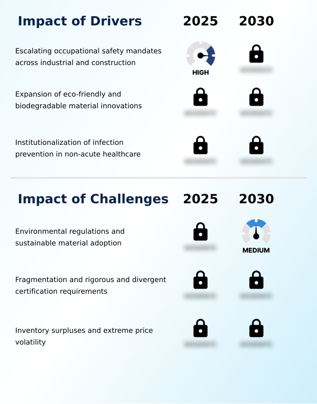 Face Mask Market Analysis, Size, and Forecast 2026-2030: APAC (China, Japan, and India), North America (US, Canada, and Mexico), Europe (Germany, UK, and France), Middle East and Africa (Saudi Arabia, UAE, and Turkey), South America (Brazil and Argentina), and Rest of World (ROW)