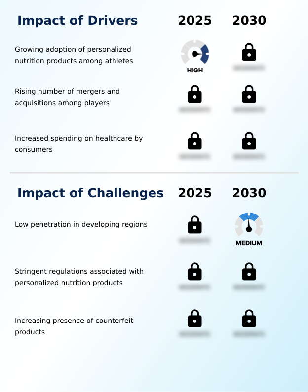Foundry Equipment Market Size