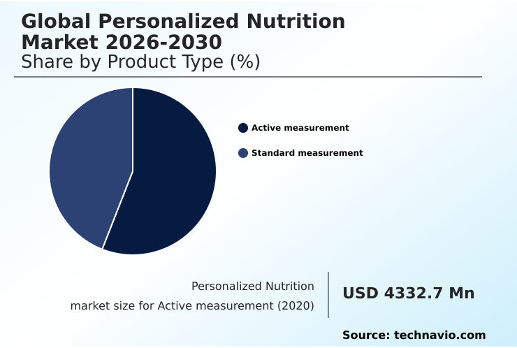 Foundry Equipment Market Size