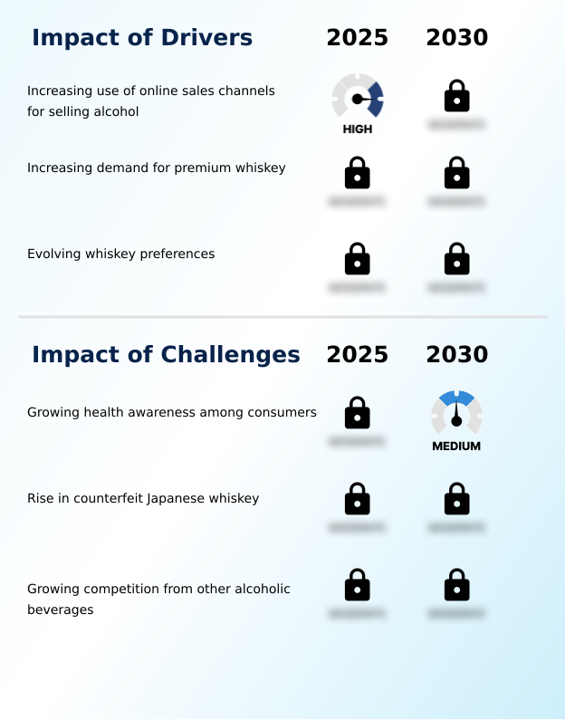 Foundry Equipment Market Size