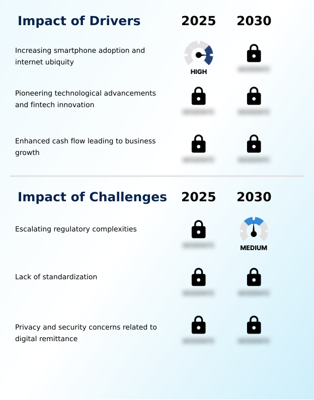 Foundry Equipment Market Size