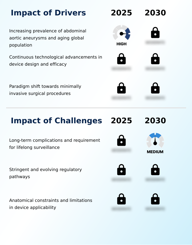Foundry Equipment Market Size