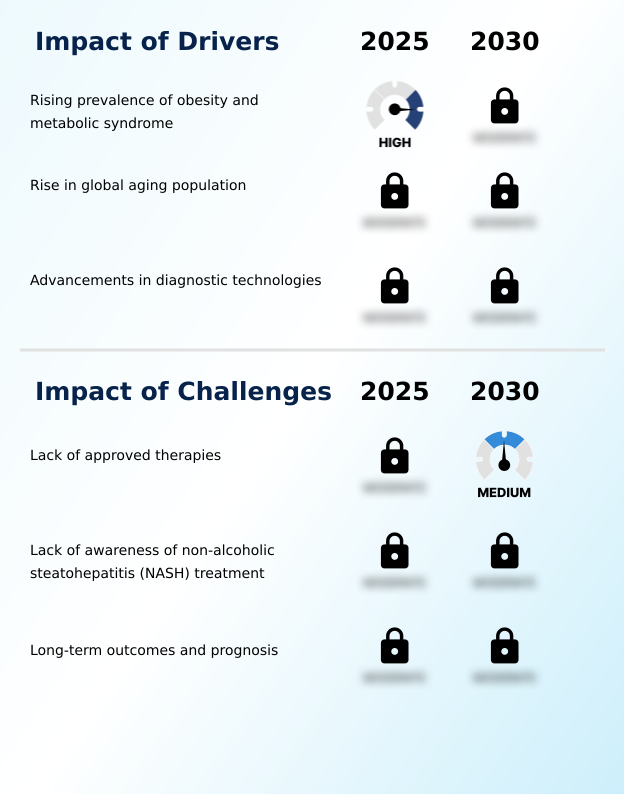 Foundry Equipment Market Size