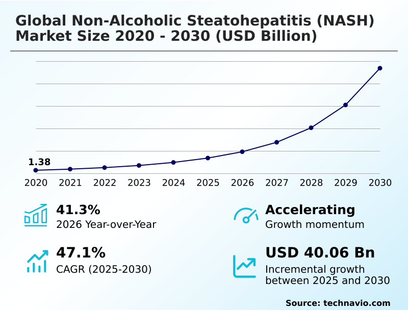 Foundry Equipment Market Sizeeeeee