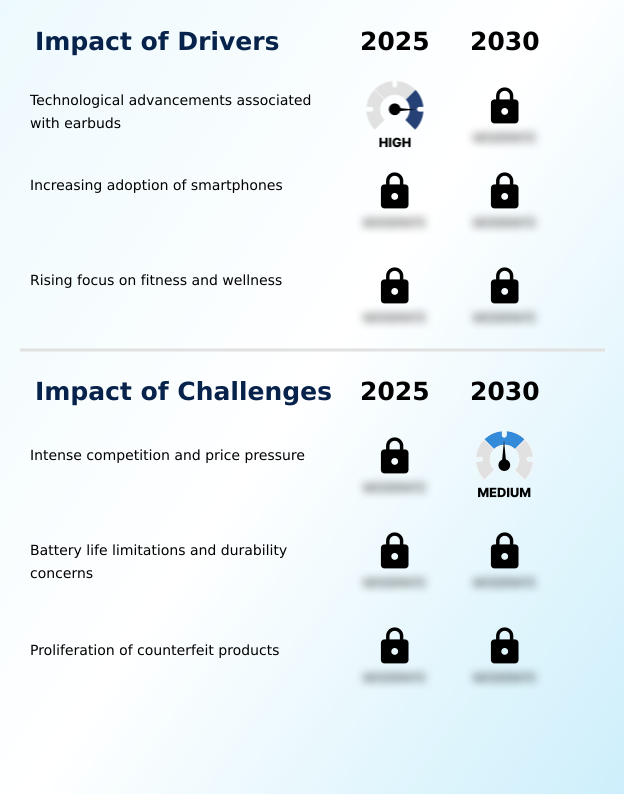 Foundry Equipment Market Size