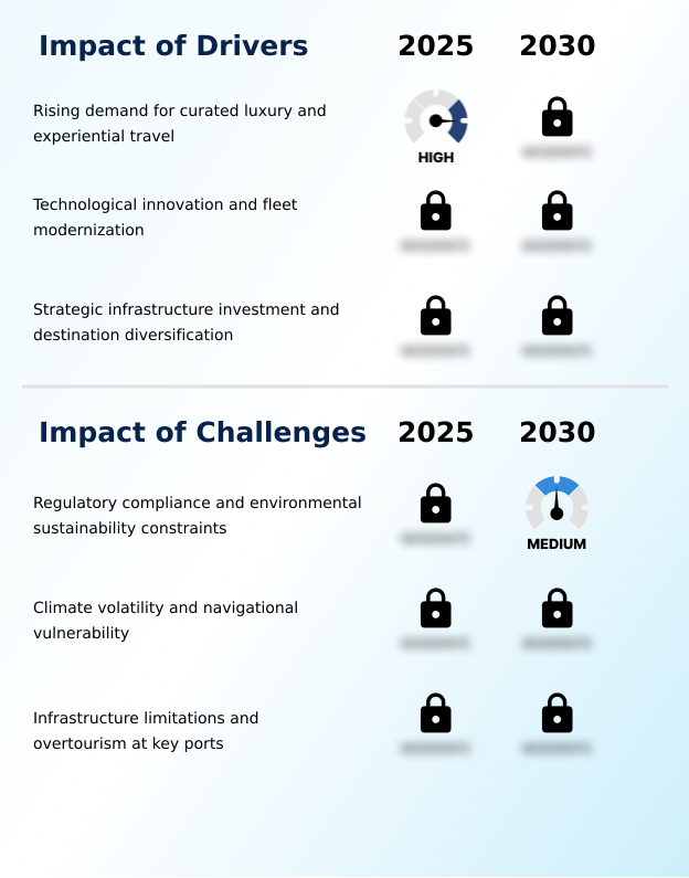 River Cruise Market Analysis, Size, and Forecast 2026-2030: North America (US, Canada, and Mexico), Europe (Germany, France, and UK), APAC (China, Japan, and India), South America (Brazil and Argentina), Middle East and Africa (UAE, Israel, and South Africa), and Rest of World (ROW)