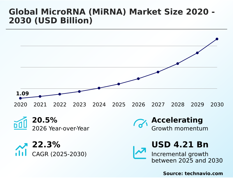 Foundry Equipment Market Sizeeeeee