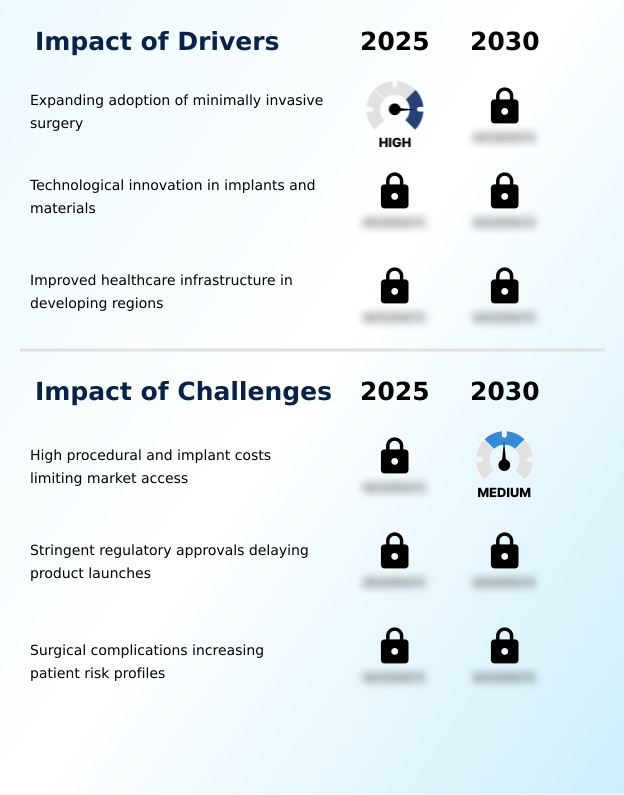 Foundry Equipment Market Size