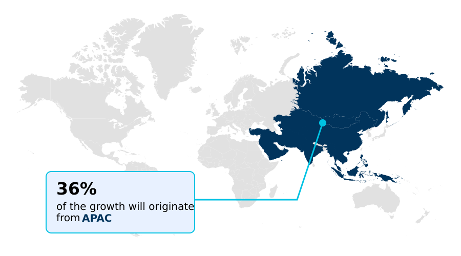 Digital Printing For Packaging Market Analysis, Size, and Forecast 2026-2030: APAC (China, Japan, and India), North America (US, Canada, and Mexico), Europe (Germany, UK, and France), South America (Brazil, Argentina, and Colombia), Middle East and Africa (South Africa, Saudi Arabia, and UAE), and Rest of World (ROW)