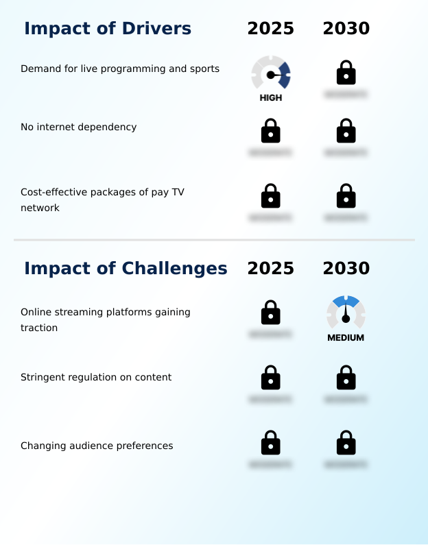 Foundry Equipment Market Size