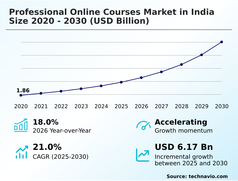 Foundry Equipment Market Sizeeeeee
