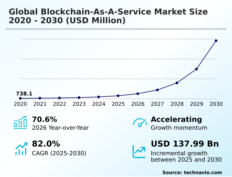 Foundry Equipment Market Sizeeeeee