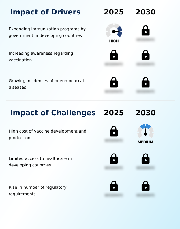 Foundry Equipment Market Size