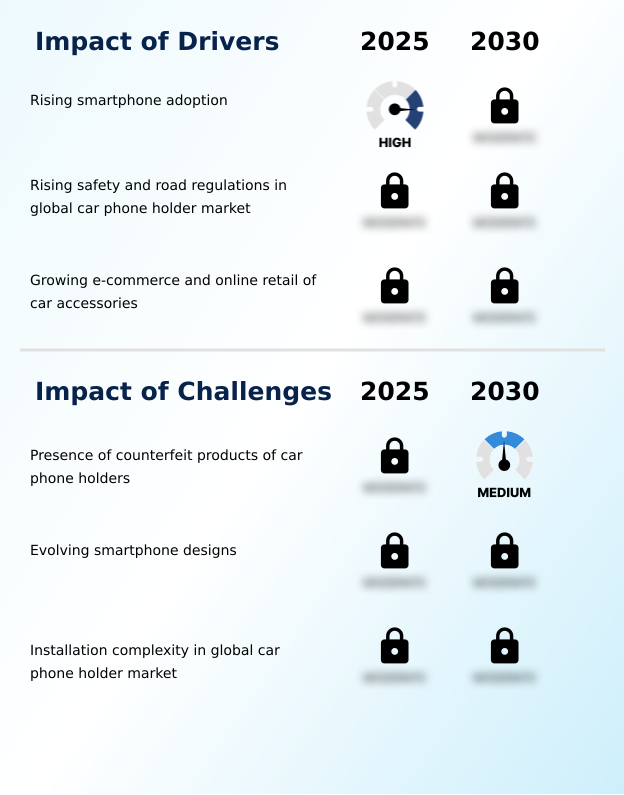 Foundry Equipment Market Size