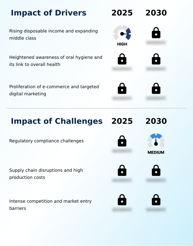 Foundry Equipment Market Size