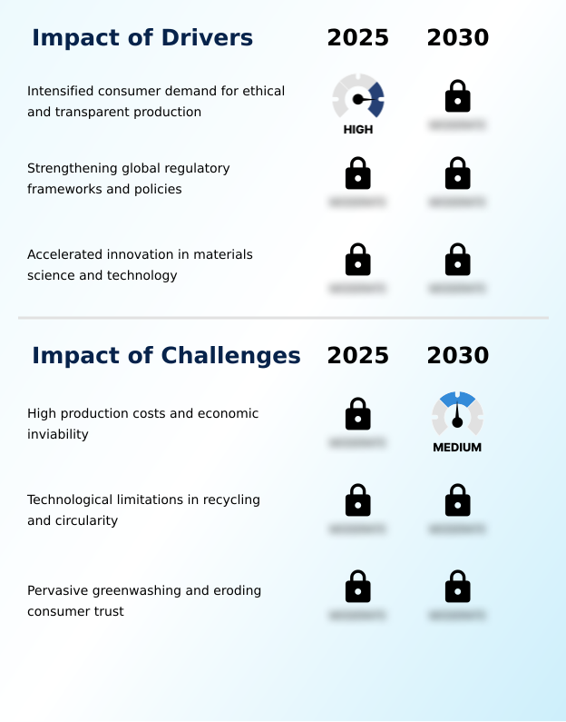 Sustainable Fabrics Market Analysis, Size, and Forecast 2026-2030: APAC (China, India, and Japan), Europe (Germany, France, and Italy), North America (US, Canada, and Mexico), South America (Brazil and Argentina), Middle East and Africa (Saudi Arabia, UAE, and South Africa), and Rest of World (ROW)