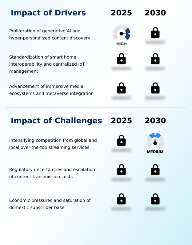 Foundry Equipment Market Size