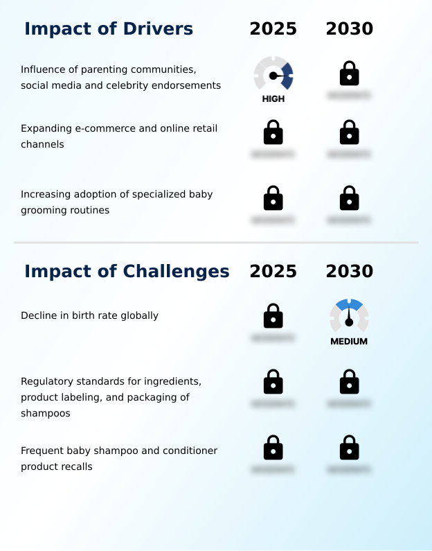 Foundry Equipment Market Size