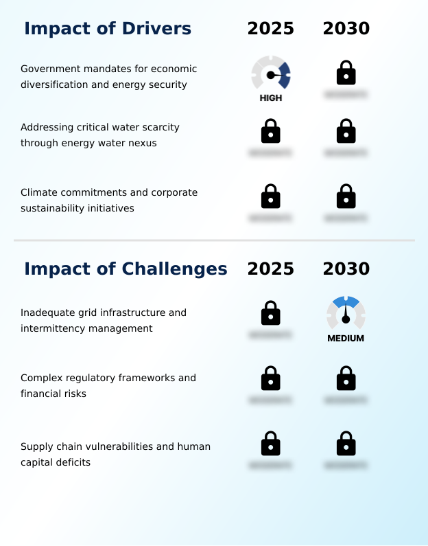 Foundry Equipment Market Size