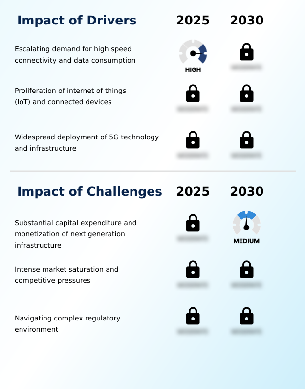 Foundry Equipment Market Size
