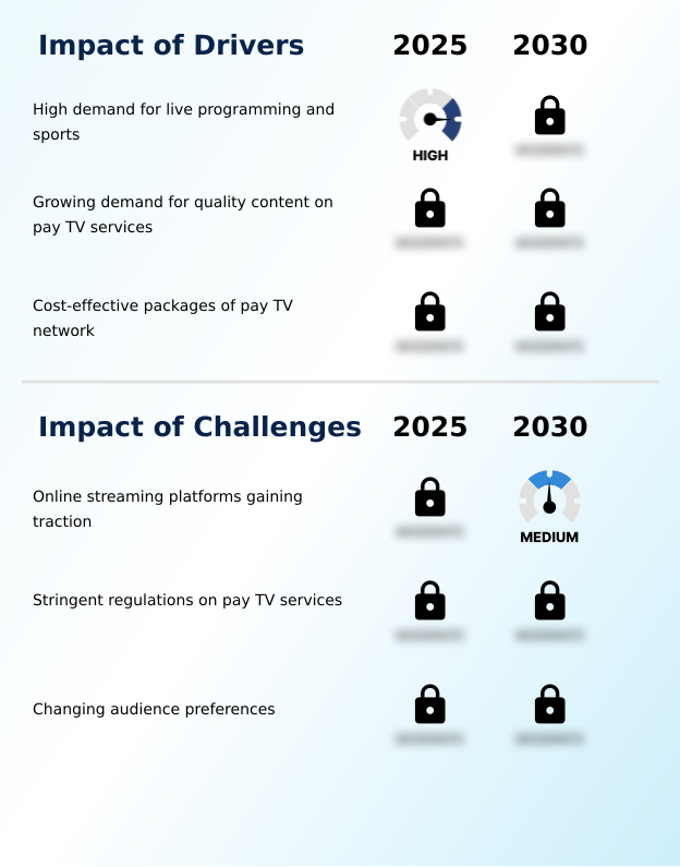 Foundry Equipment Market Size