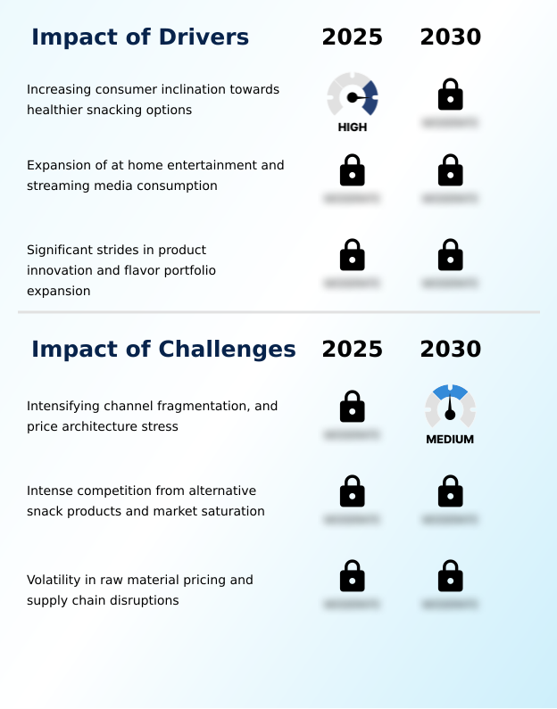 Foundry Equipment Market Size