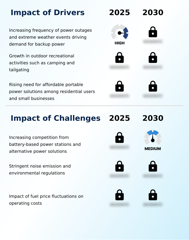 Foundry Equipment Market Size