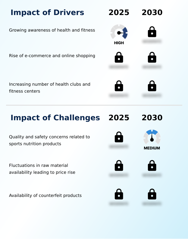 Foundry Equipment Market Size