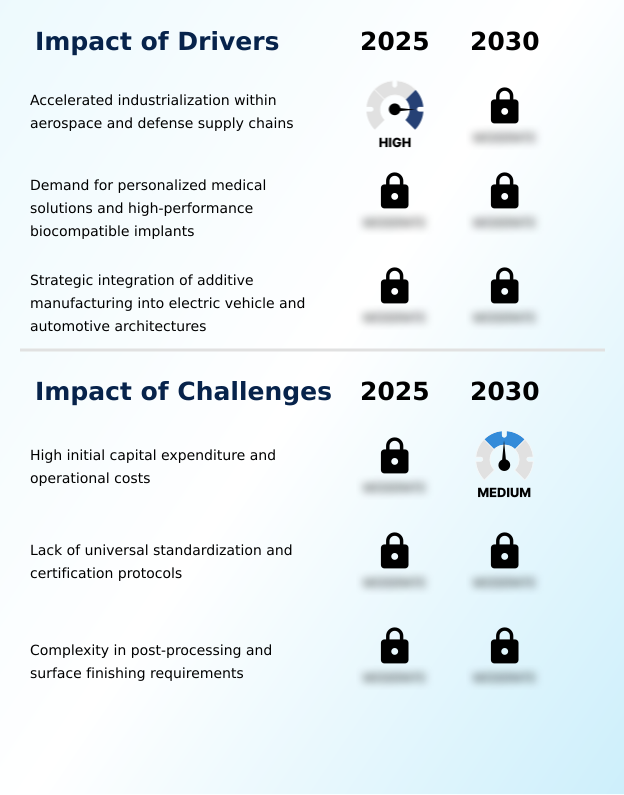 Metal Material Based 3D Printing Market Analysis, Size, and Forecast 2026-2030: North America (US, Canada, and Mexico), Europe (UK, Germany, and France), APAC (China, Japan, and India), South America (Brazil and Argentina), Middle East and Africa (Saudi Arabia, UAE, and South Africa), and Rest of World (ROW)