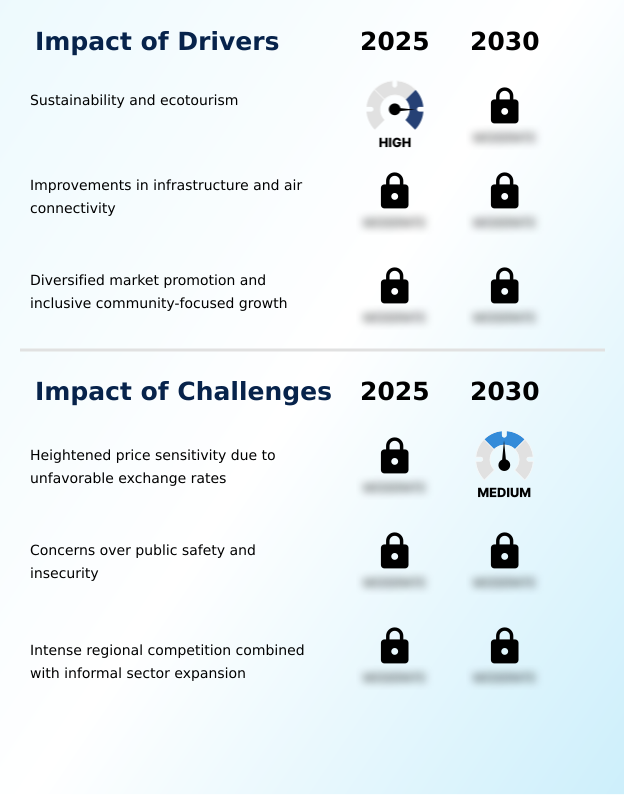 Foundry Equipment Market Size