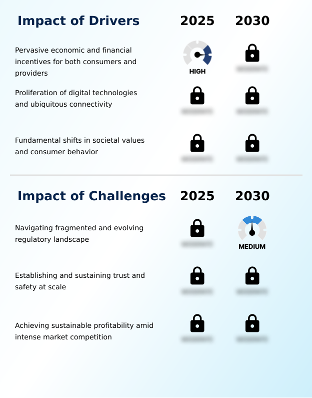 Foundry Equipment Market Size