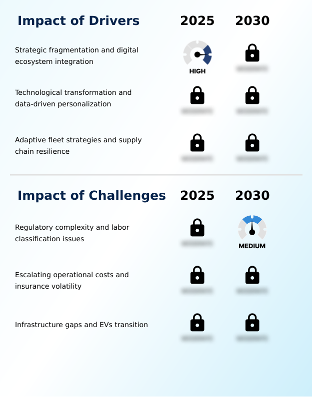 Foundry Equipment Market Size