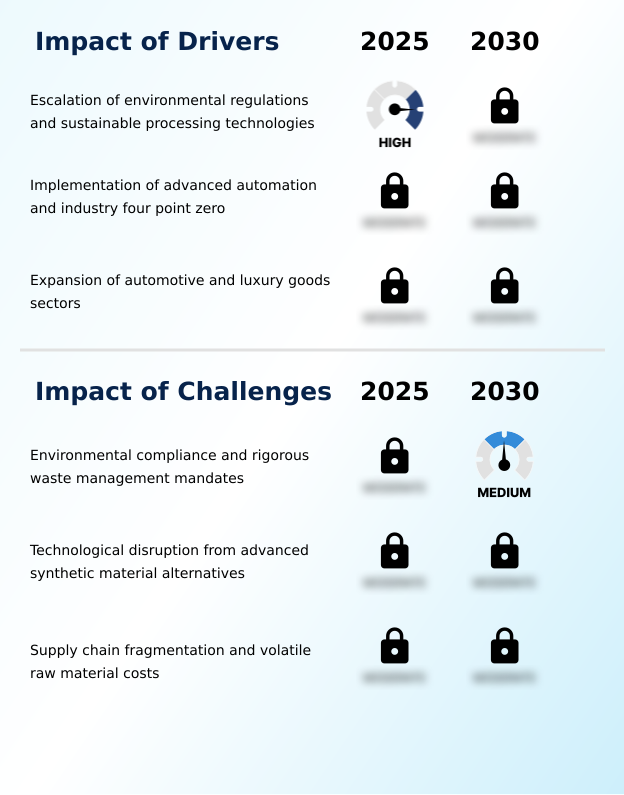 Foundry Equipment Market Size