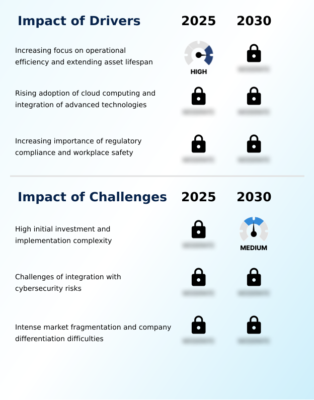 Foundry Equipment Market Size