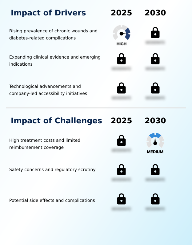 Foundry Equipment Market Size
