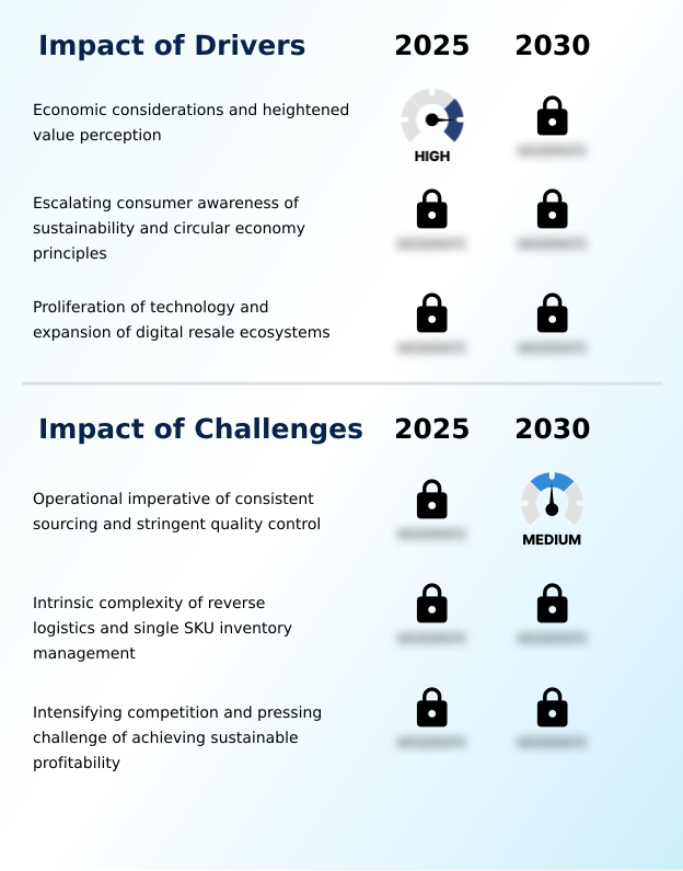 Foundry Equipment Market Size
