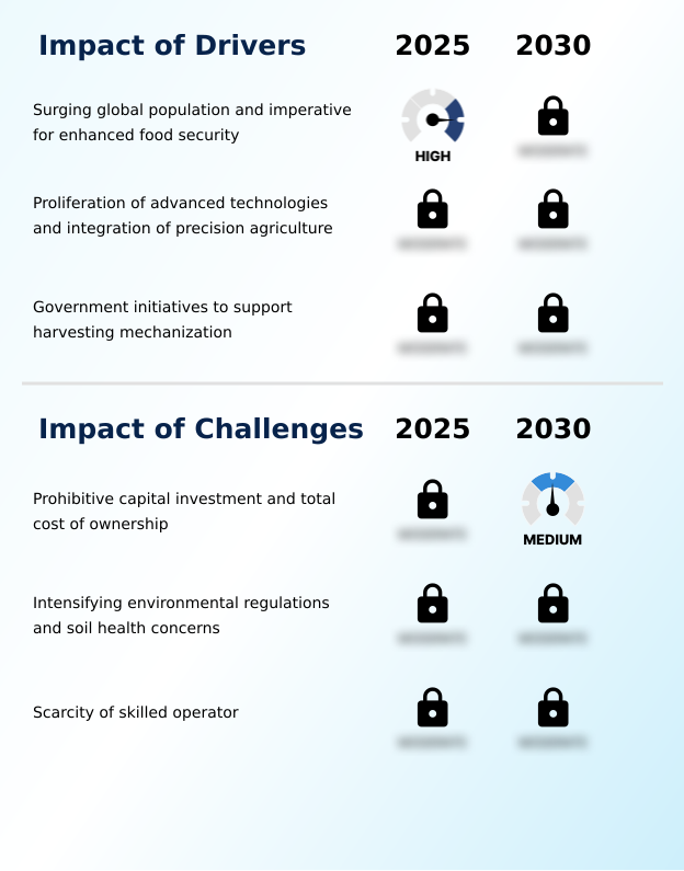 Foundry Equipment Market Size