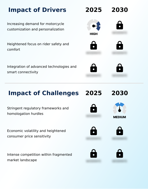Foundry Equipment Market Size