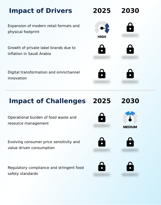 Foundry Equipment Market Size