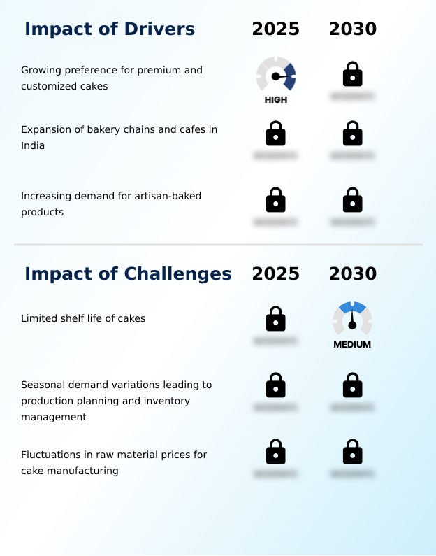 Foundry Equipment Market Size