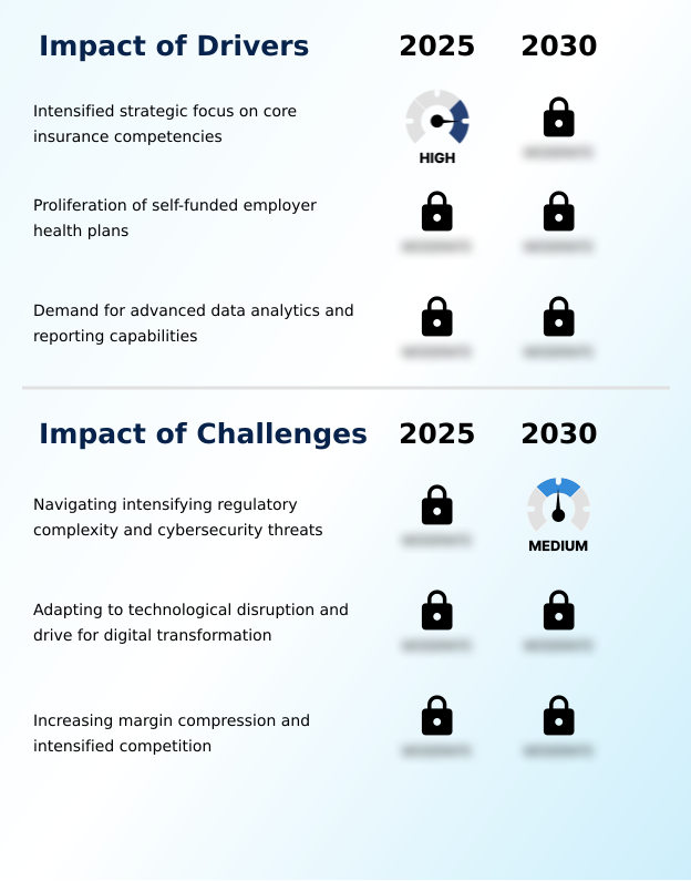 Foundry Equipment Market Size