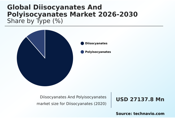Foundry Equipment Market Size