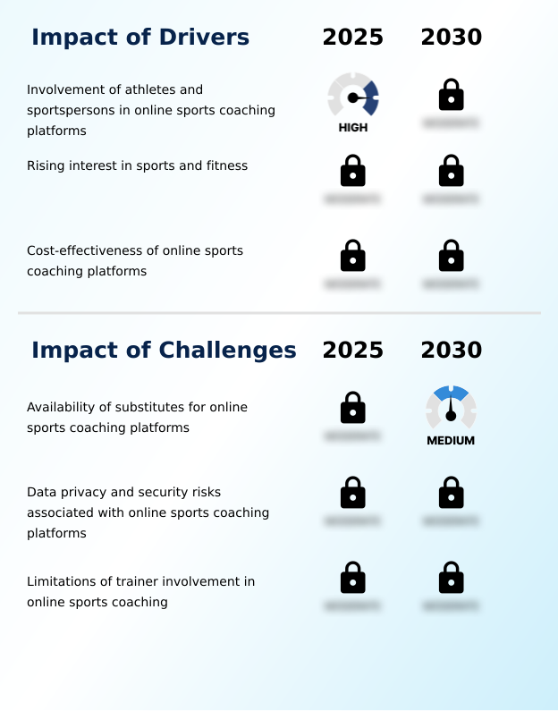 Foundry Equipment Market Size