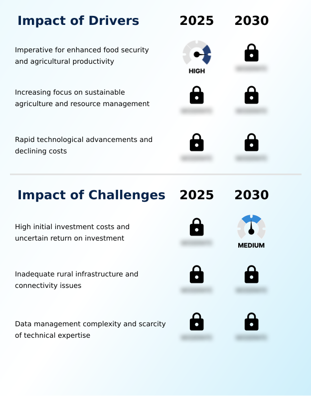 Foundry Equipment Market Size